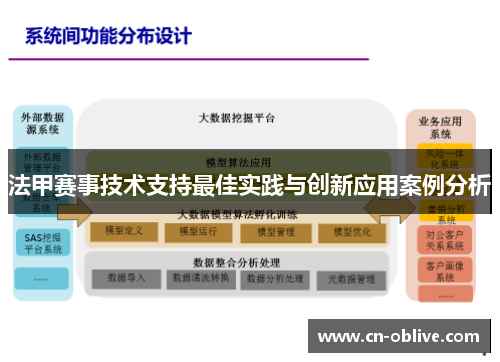 法甲赛事技术支持最佳实践与创新应用案例分析