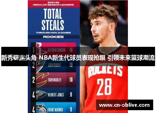 新秀崭露头角 NBA新生代球员表现抢眼 引领未来篮球潮流