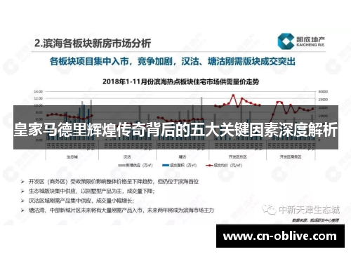 皇家马德里辉煌传奇背后的五大关键因素深度解析