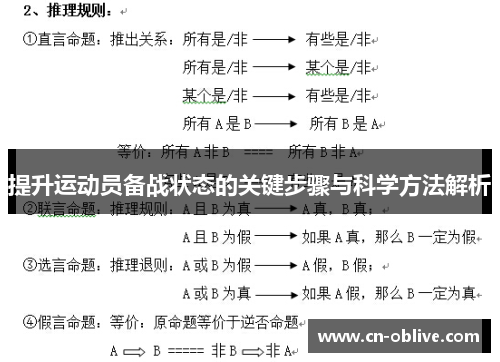 提升运动员备战状态的关键步骤与科学方法解析