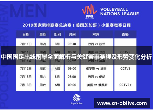 中国国足出线前景全面解析与关键赛事赛程及形势变化分析