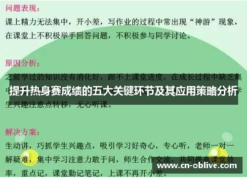 提升热身赛成绩的五大关键环节及其应用策略分析