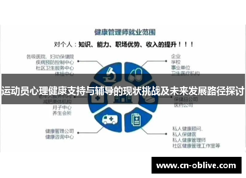 运动员心理健康支持与辅导的现状挑战及未来发展路径探讨