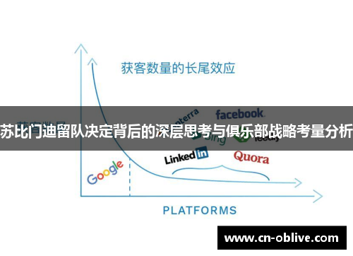 苏比门迪留队决定背后的深层思考与俱乐部战略考量分析