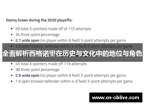全面解析西格诺里在历史与文化中的地位与角色